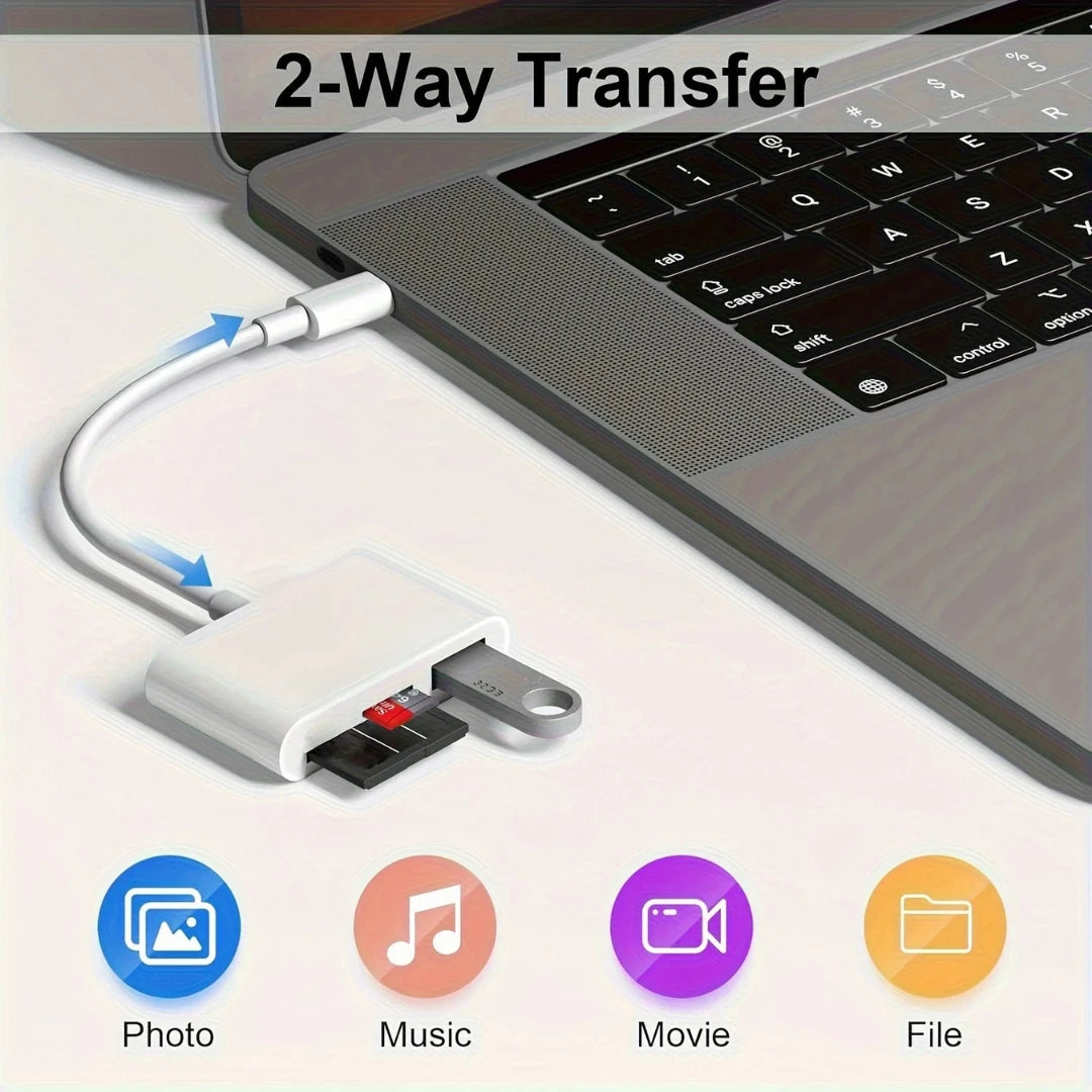 USB C SD Card Reader Micro SD to Type C OTG Adapter for SDHC SDXC TF