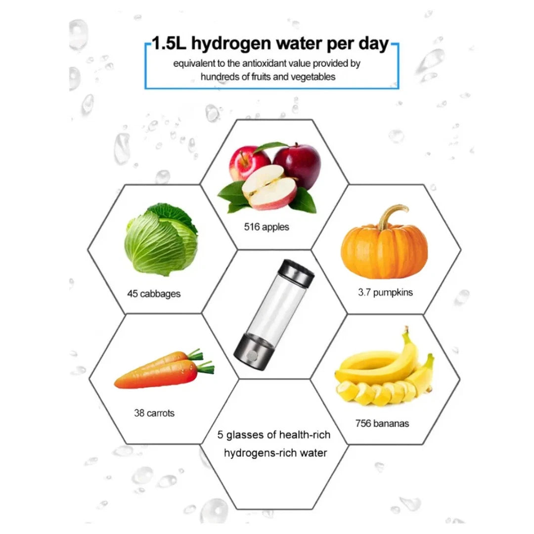Hydrogen Water Bottle 420ml Portable Hydrogen Rich Generator Water Ionizer Maker